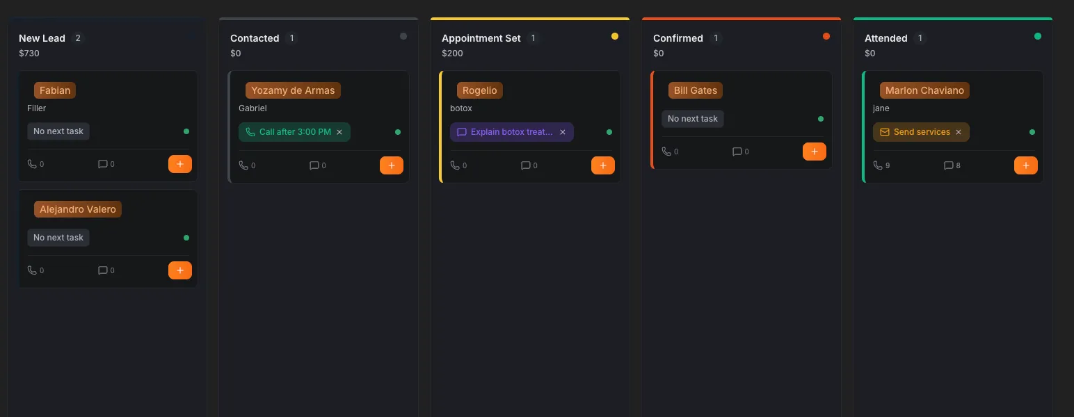 Vista expandida de Smart Pipeline mostrando todas las etapas y deals