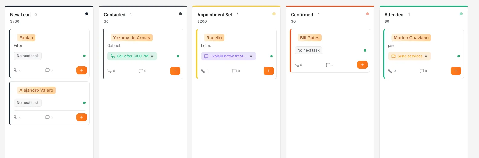 Vista expandida de Smart Pipeline mostrando todas las etapas y deals