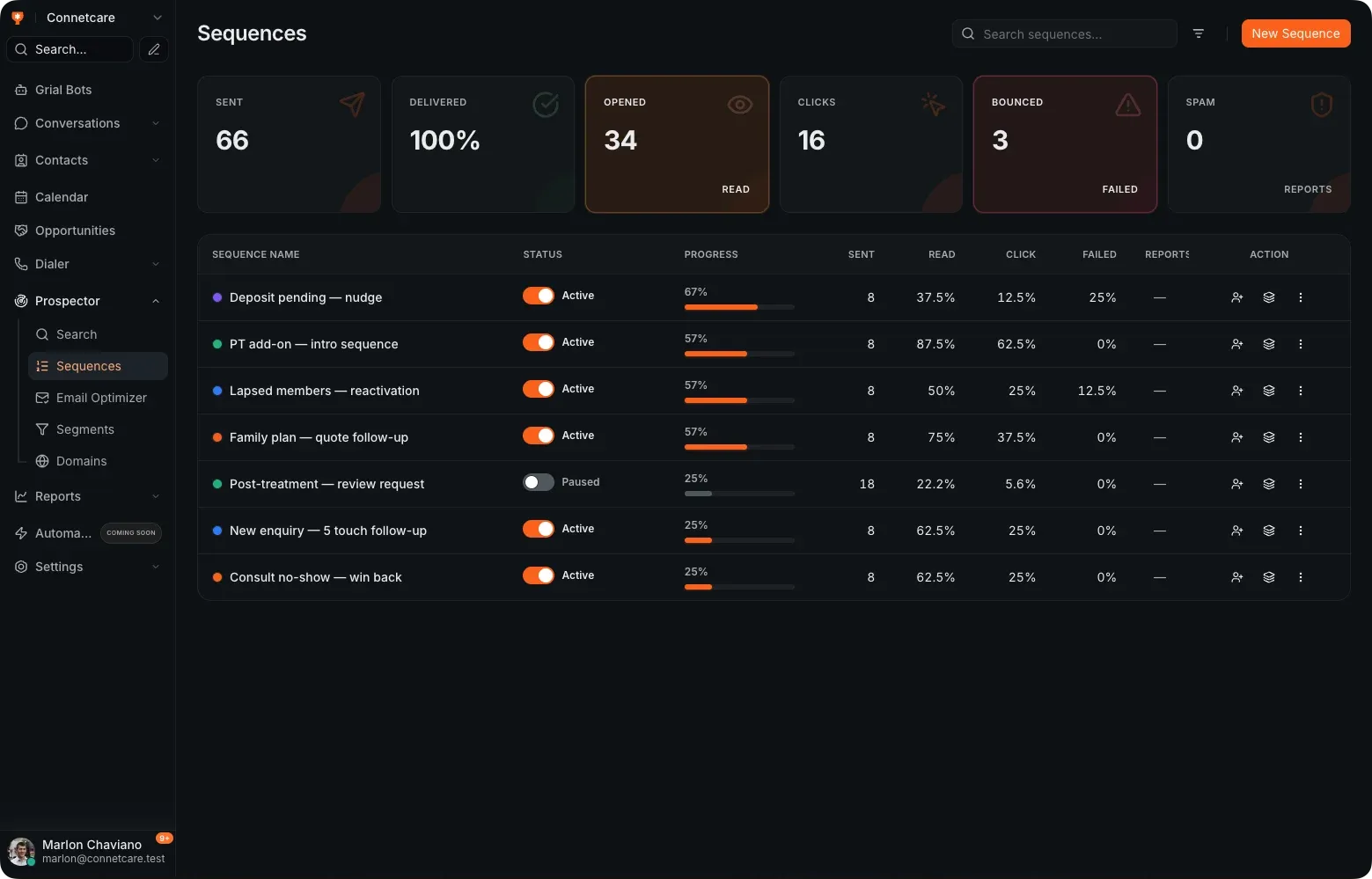 The Grialink sequences screen listing active sequences with sent, opened and clicked metrics
