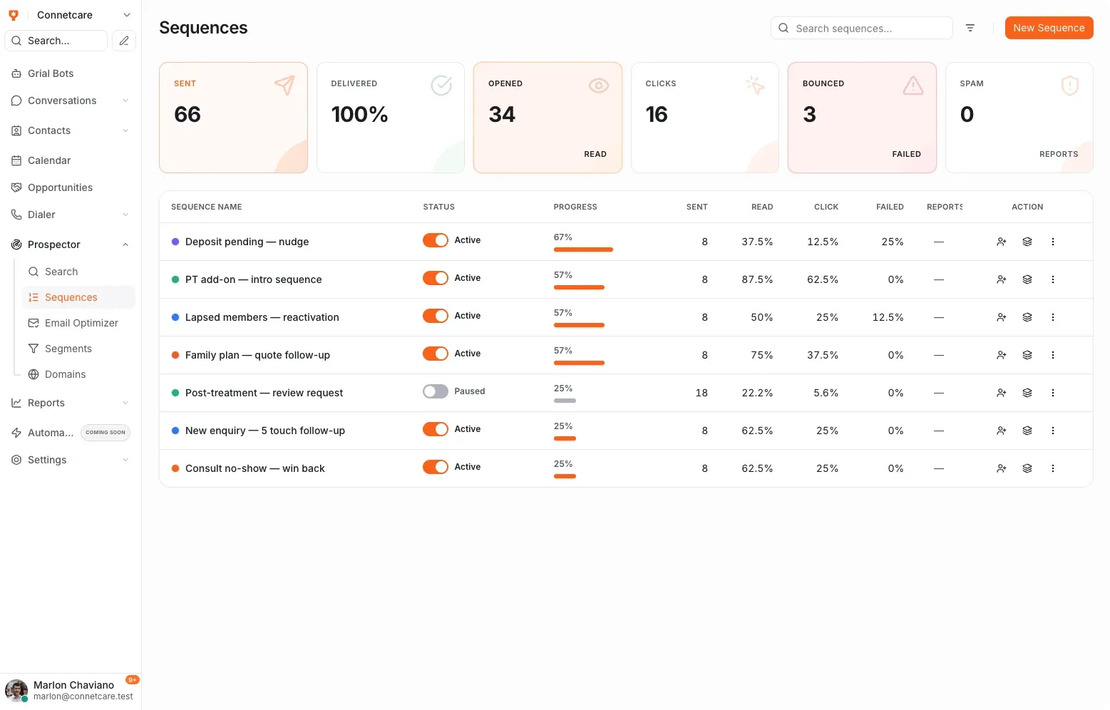 The Grialink sequences screen listing active sequences with sent, opened and clicked metrics